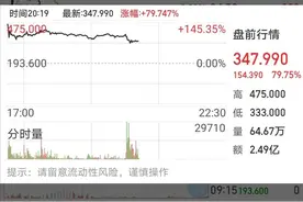 美国散户大战华尔街未完结：游戏驿站盘前大涨图片
