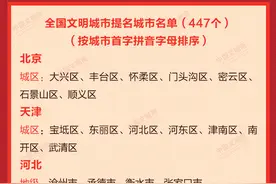厉害了！桂林这个县获新一轮全国文明城市提名图片
