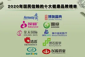 “2020年国民信赖的十大健康品牌”榜单揭晓：安利、博奥晶典等上榜，金天国际人气最高图片