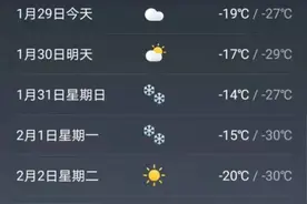 暴雪来了！31日哈市将普遍降雪，雪后降至-35℃至-28℃图片