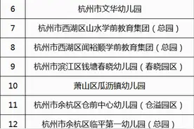 2020年浙江省现代化学校名单出炉 杭州72所图片