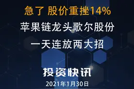 急了！股价重挫14%，苹果链龙头歌尔股份一天连放两大招视频封面