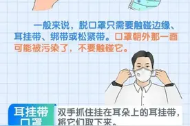 如何正确取下口罩图片
