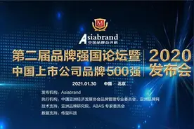 “2020中国上市公司品牌500强”发布 70个行业品牌上榜图片