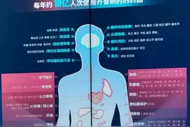 与济南高新区共成长｜齐鲁制药：创新药和生物药正加速上市图片