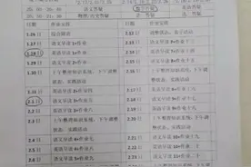 衡水多所中学强制学生寒假补课，还用摄像头远程监控图片
