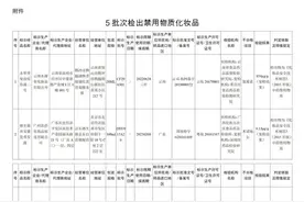 @四川人，这5批次化妆品检出禁用物质，千万别用图片