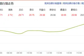 “逼空大战”白热化！全球白银同步暴涨，交易所都恐慌了？图片