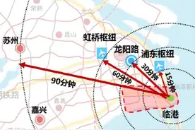 上海这个区域发布重磅交通规划！5年内建设3条轨交铁路，构建中运量公交网络图片