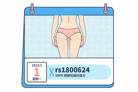 女生大腿根上的纹路，究竟是什么？图片