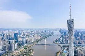 重磅！31省份人口年龄结构图谱来了！北京劳动力人口占比最多，广东稳坐人口第一大省图片