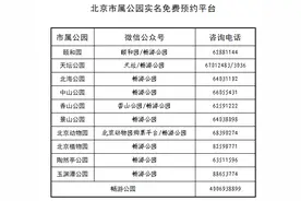 春节期间市属公园免费开放，预约方式公布图片