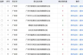 广州市民政局回应“网传离婚约满”：可电话预约或现场轮候视频封面
