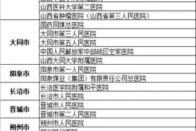 山西开展普通门诊费跨省直接结算试运行 开通10个医保统筹区图片