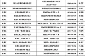 德州调整充实30个犬只狂犬病免疫注射点，附详单图片