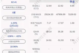 金财互联：筹划可能涉及控制权变更事项，2月3日开市起停牌图片
