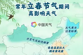 立春啦！全国入春进程图出炉 看看哪儿已经是春天了？图片