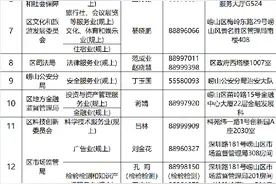 崂山区“留崂过年”和“留工稳岗”补贴政策申报指南发布图片