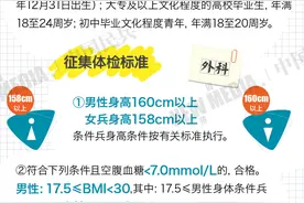 抓紧报！下半年征兵报名进入倒计时图片