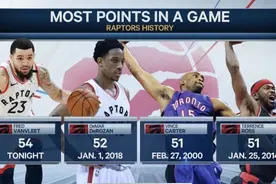 落选秀巅峰，范弗利特砍54分破猛龙队史纪录图片