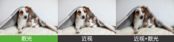同仁医生：4个眼科测试图，1分钟测眼睛是否健康