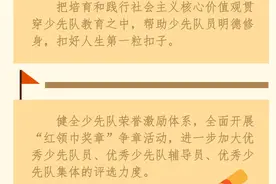 让红领巾更鲜艳，这份重要文件给出答案图片