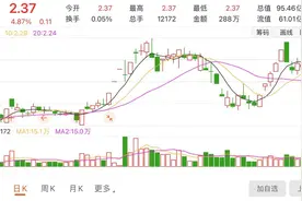 「深度」前宁波首富的*ST银亿陷入一场忽悠式重整？图片