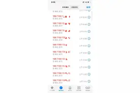 武汉女子起床一看手机，惊了！51个未接来电，全是警察打来的……图片