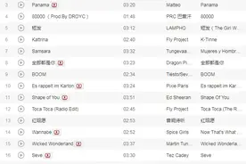 抖音最火100首歌曲分别是哪些？抖音最火100首歌曲大全2021图片