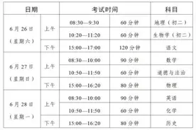 广东2021年中考时间确定！6月26日开考图片