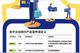 为啥不知不觉“被贷款”？认真谈谈“花呗”们背后的金融风险图片