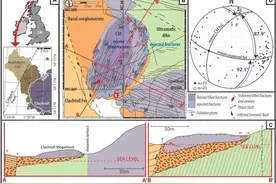 地学前沿||《Geology》2021年第2期论文导读（下）图片