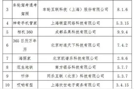 最新通报！这37款APP下架！你手机里有吗？图片