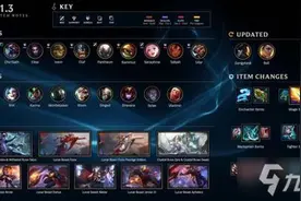 2021无限火力时间表公告 lol无限火力什么时候开放图片