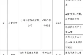工信部通报26款侵害用户权益APP UC浏览器、墨迹天气在列图片