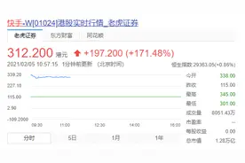 快手上市首日市值秒破万亿港元，宿华称最在意的是人图片