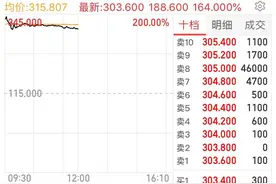 暴涨200%，市值万亿，超越中国移动、农行！快手上市，两位80后身家双双超1000亿，马化腾也是大赢家图片