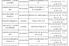 四川省市县三级开展拖欠农民工工资集中接访 （附接访时间、电话、地址）图片