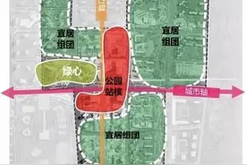成都十大TOD项目一体化设计细节出炉图片