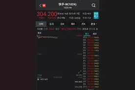 老铁666！快手上市大涨164%，两创始人身家过千亿港元图片
