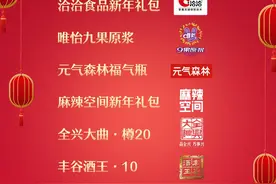 新希望华西乳业上榜2021封面金牌年货，澳特兰拔得头筹图片