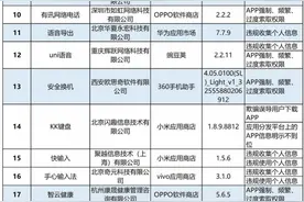 多款输入法违规收集个人信息！工信部通报26款涉侵权应用图片