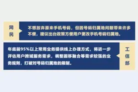 手机号归属地能更改吗？工信部回应来了图片