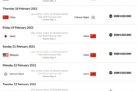 中国男篮亚预赛赛程出炉图片