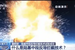 涨知识！关于陆基中段反导拦截技术，你想了解的都在这里图片