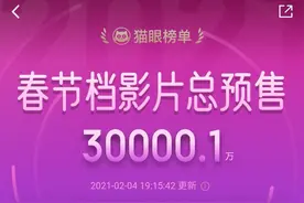 盘一盘这个春节档，看电影的功课，我们做好了图片