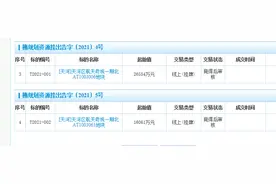 爷青结！广州航天奇观7宗地全卖出，旁边天河最贵宅地已动工图片