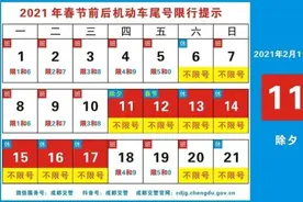 成都最新限行通知图片