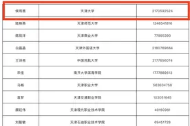 中国好主播一等奖！来给天大姑娘“一键三连”！图片