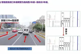 注意！上海这个工程小年夜起施工，工期约11个月！这些地方禁止所有车辆通行图片